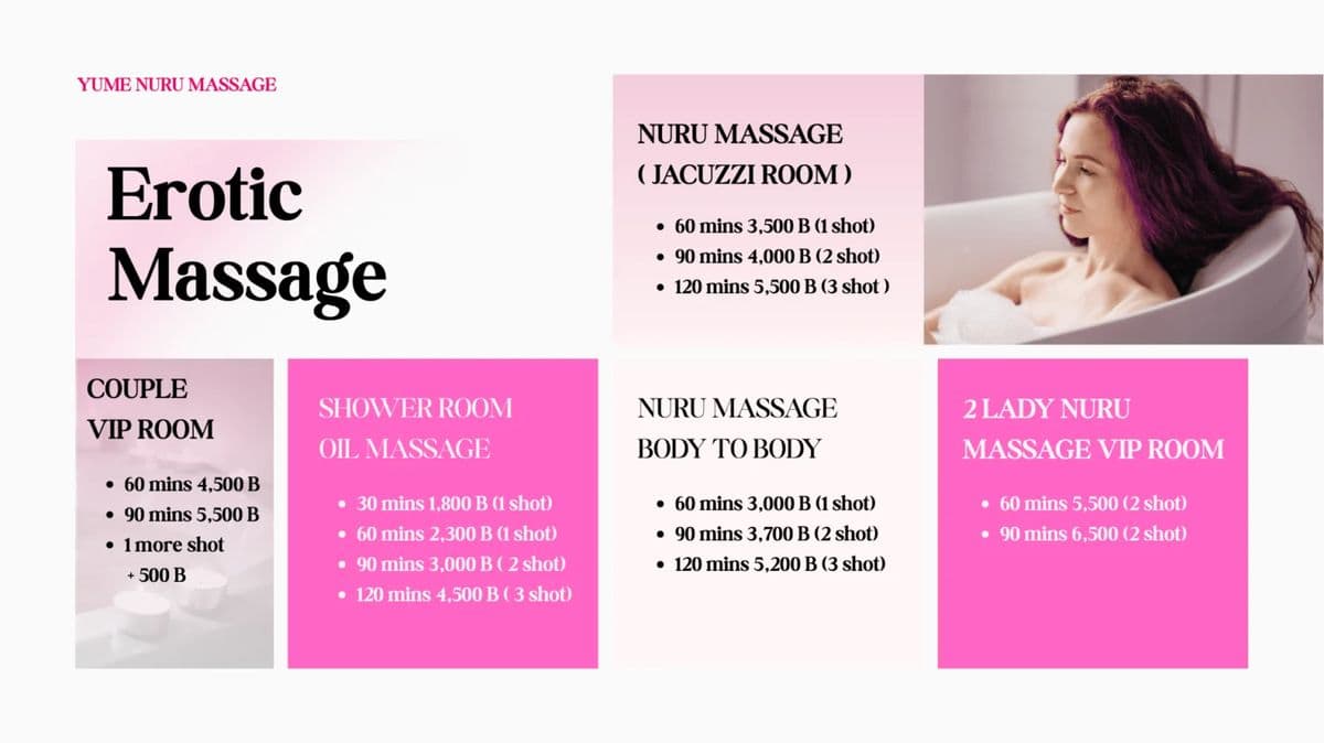 Yume Nuru Massage nuru room and price guide